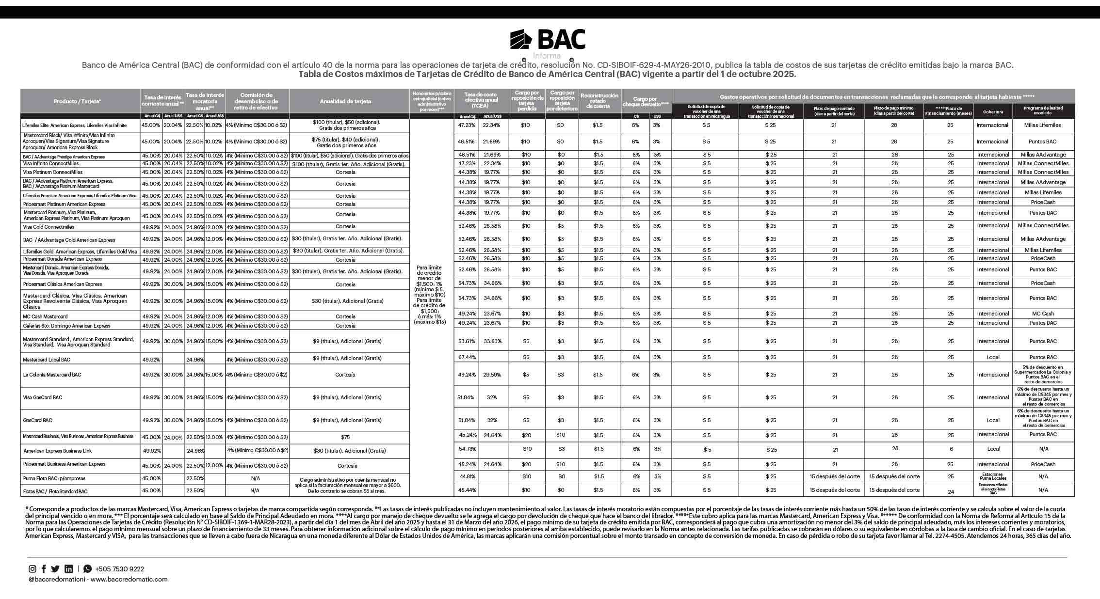 Tabla de Costos 1 de Octubre 2025