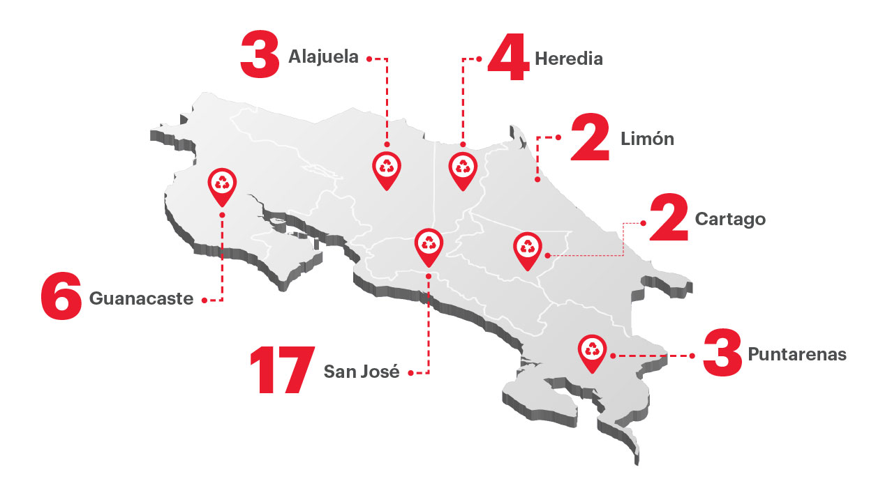 BAC_MR343_Ajuste_Ruta Electrica