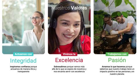 valores