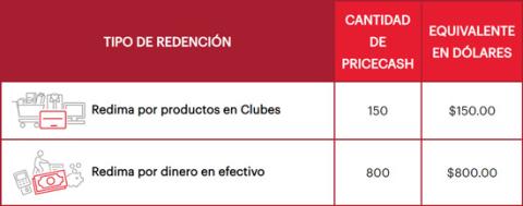 pa_pricecash_tabla_abr2023