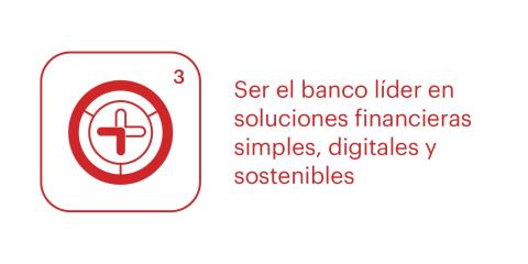 Objetivo 3 