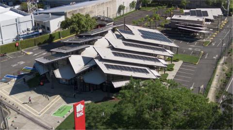 Portada de video tripl valor de BAC