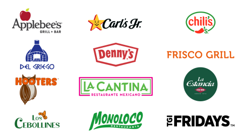 Applebees, Carls Jr., Chillis, Del Griego, Dennys, Frisco Grill, Hooters, La Cantina, La Estancia, Los Cebollines, Mono Loco, TGI Fridays