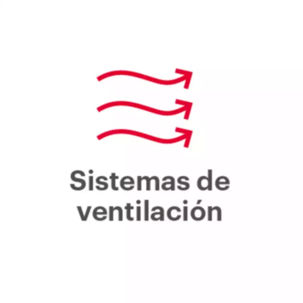 Sistema de ventilación