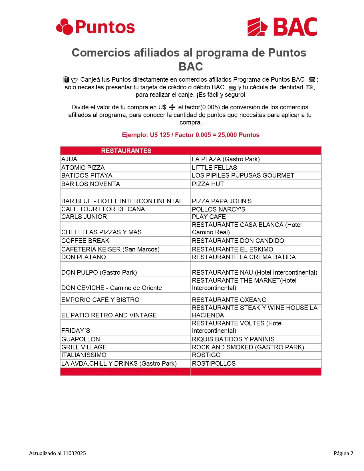 Comercios afiliados al Programa de Puntos BAC