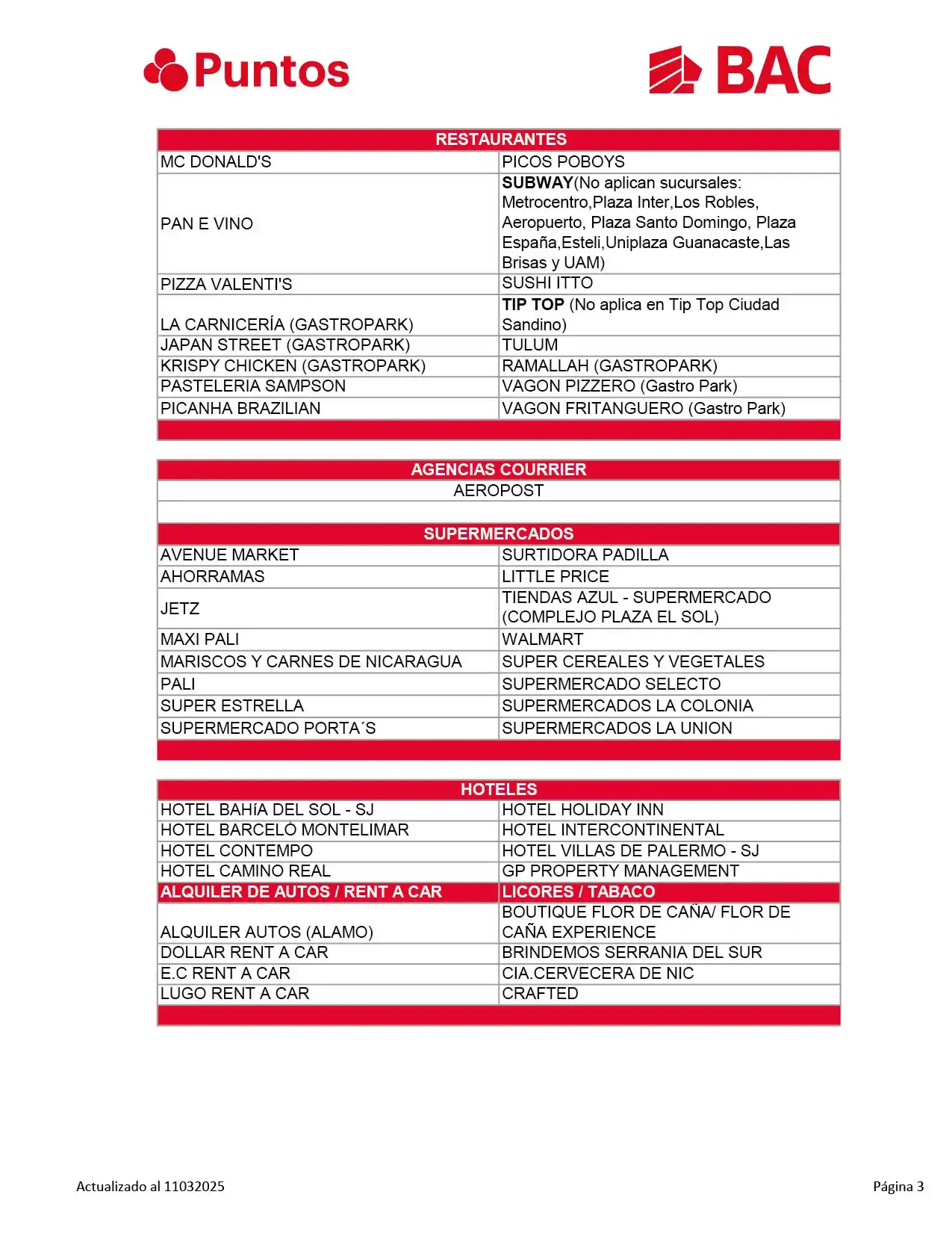 Comercios afiliados al Programa de Puntos BAC