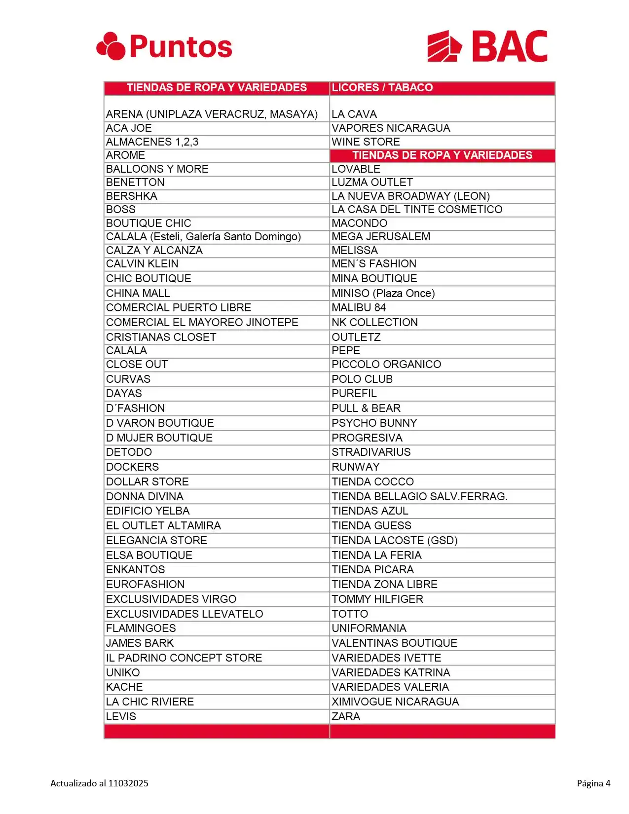 Comercios afiliados al Programa de Puntos BAC