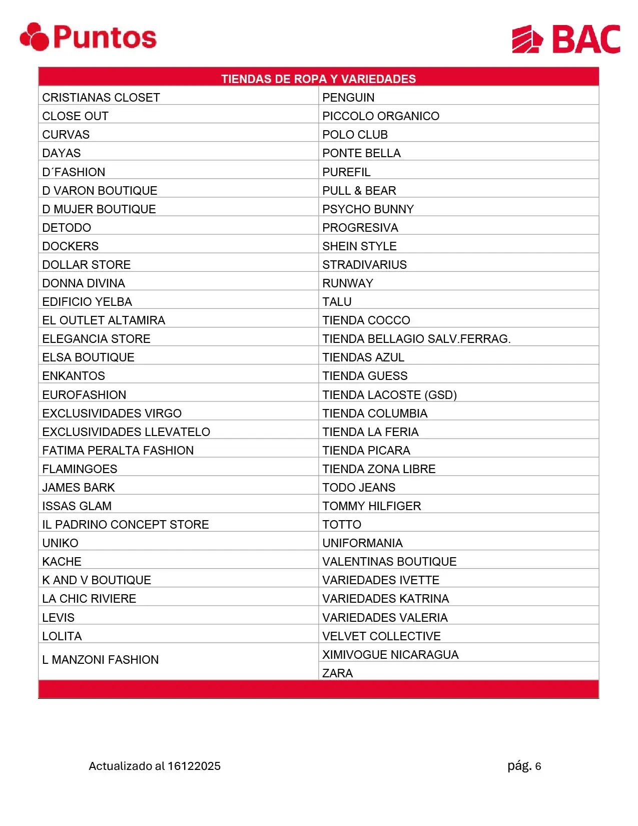 Listado de Comercios Afiliados al Programa de Puntos BAC 
