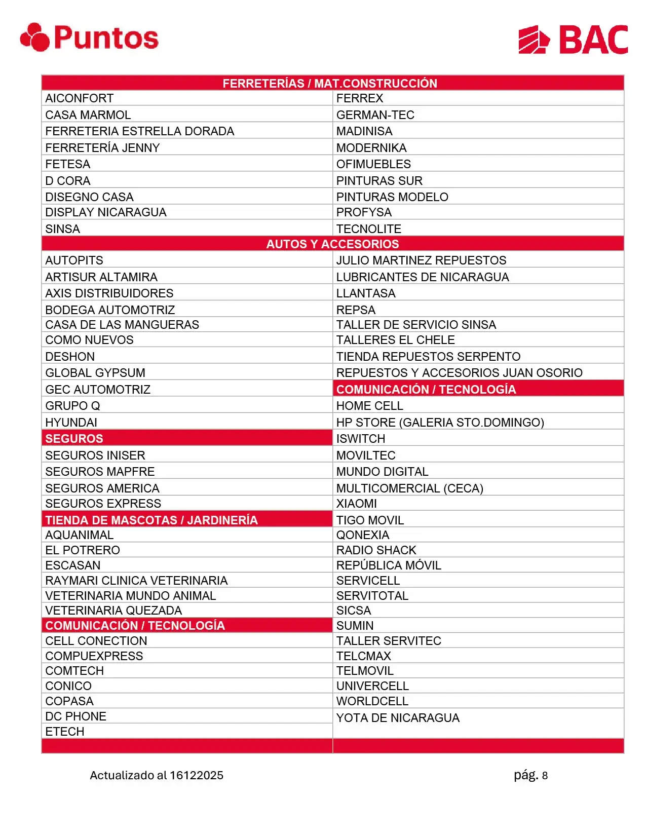 Listado de Comercios Afiliados al Programa de Puntos BAC 