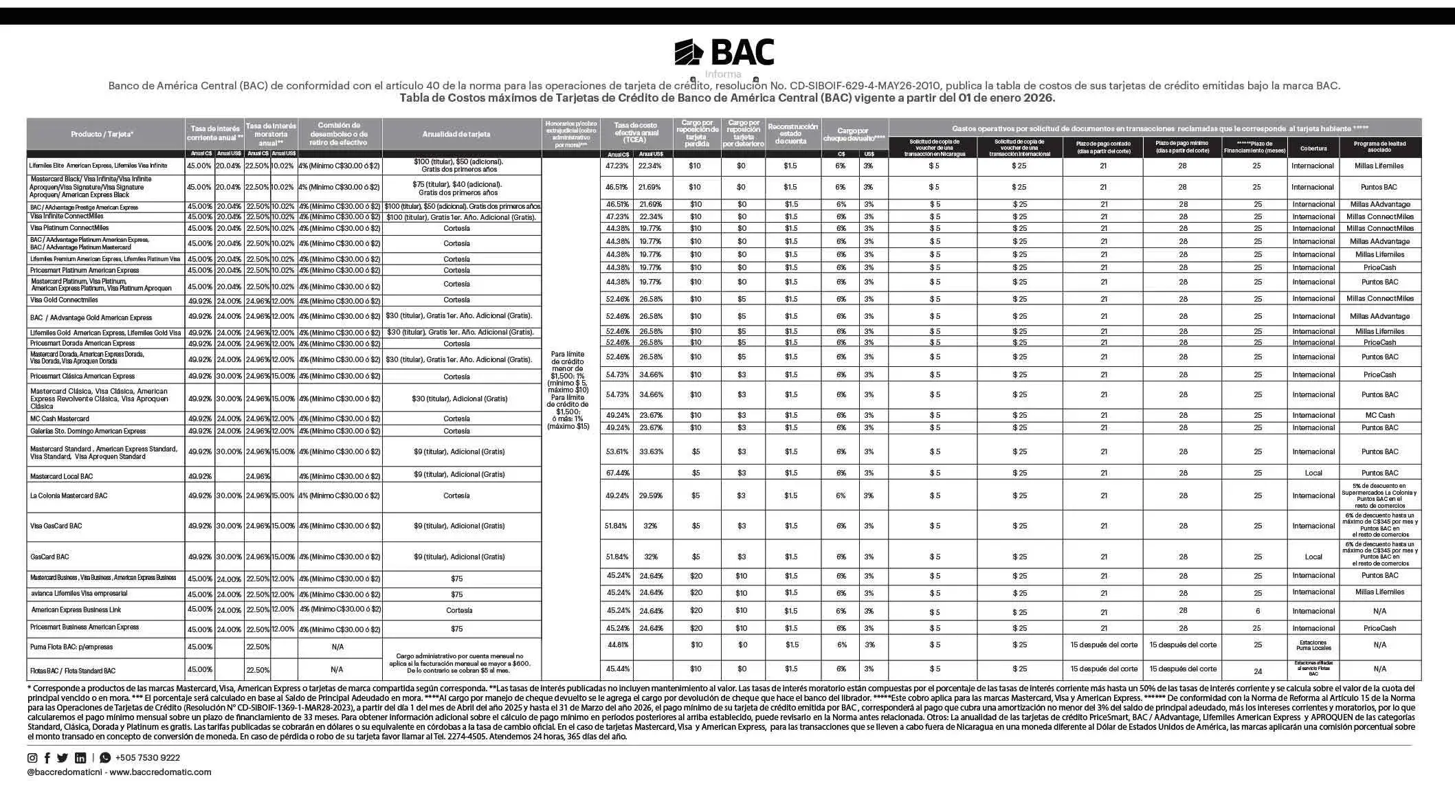 NI-Tabla de Costos Tarjeta de Credito Enero 2026