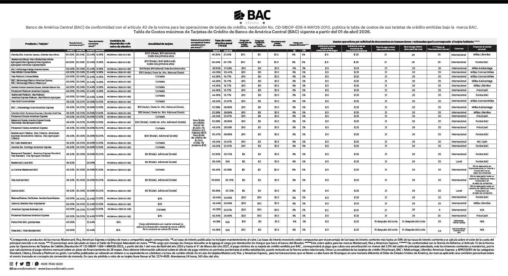 NI-Tabla de Costo Tarjeta de Credito Abril 2026