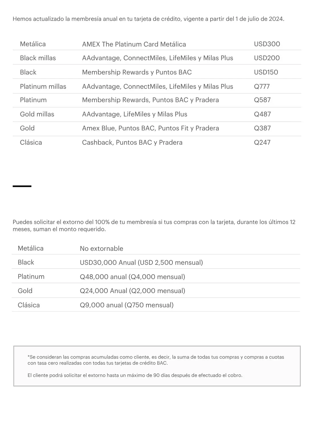 Membresía por acceso a beneficios. Hemos actualizado la membresía anual en tu tarjeta de crédito, vigente a partir del 1 de julio de 2024.
