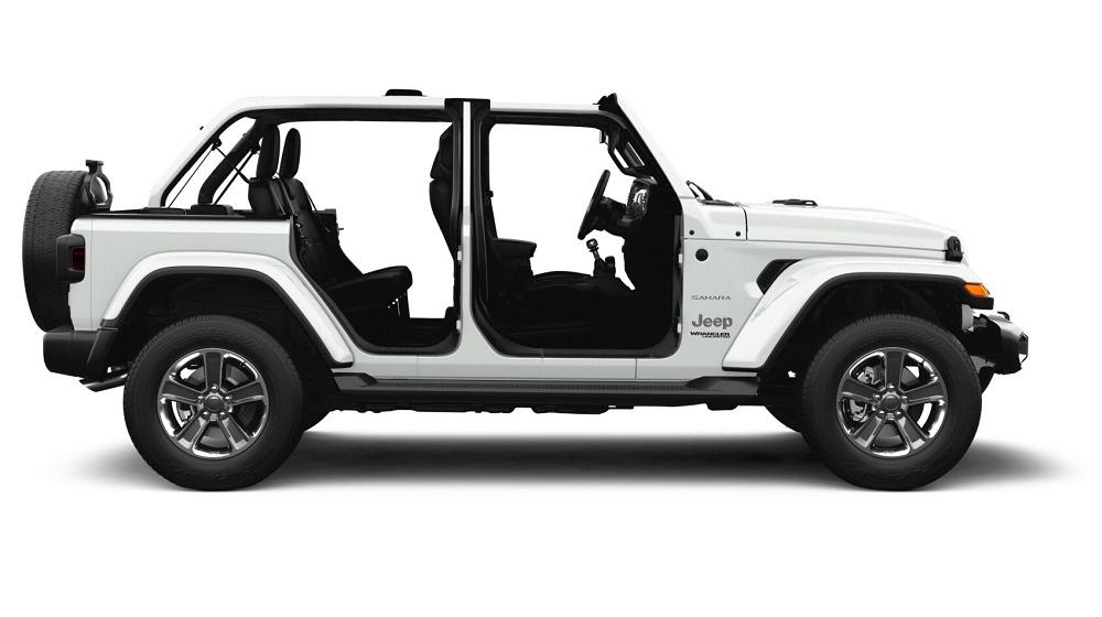 Jeep AutoExpo Virtual BAC Credomatic