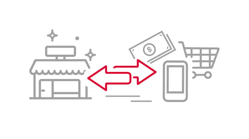 Pyme store, herramienta para crear tiendas en linea