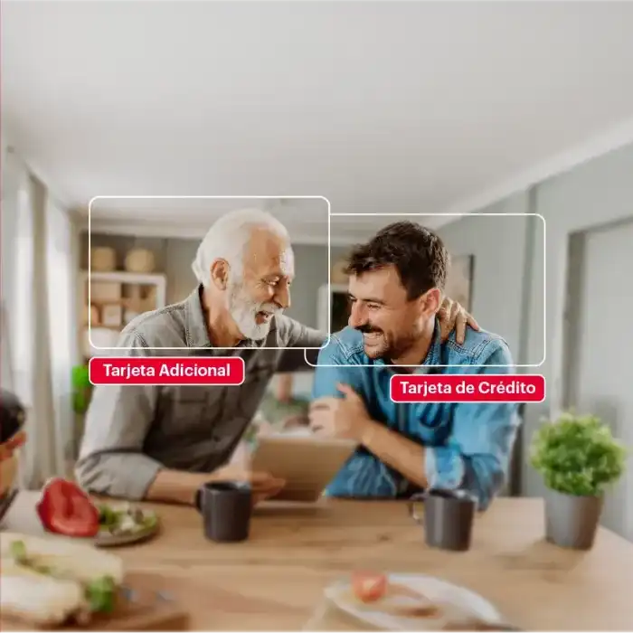 tarjeta de crédito y adicional