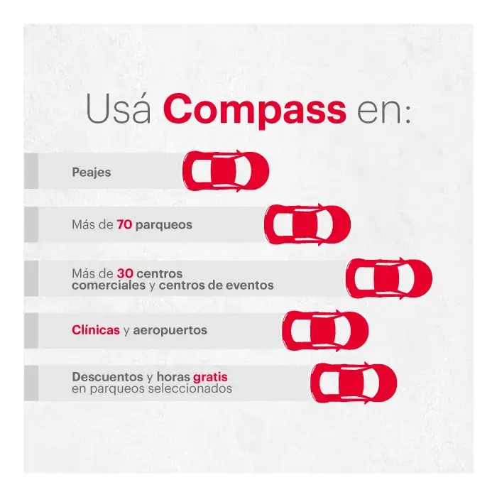 BAC - tu dispositivo compass para tu vehículo aquí