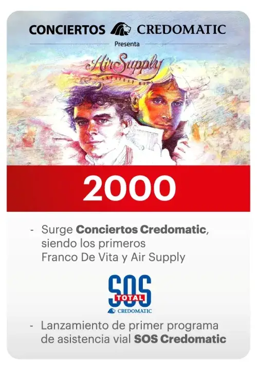 2000.