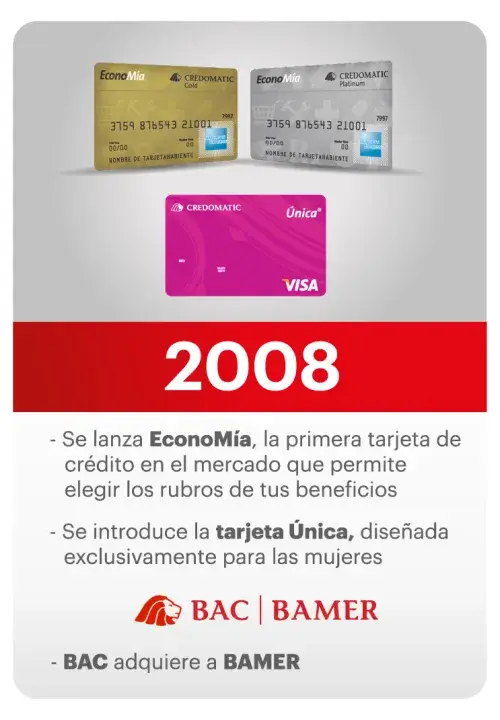 2008