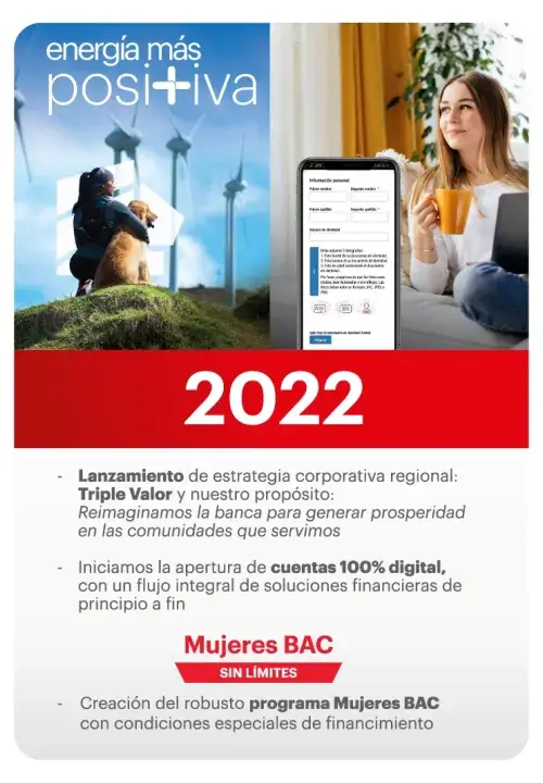 2022.